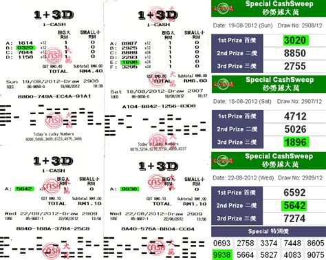 4d online result malaysia